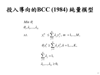 投入導向的BCC (1984) 純量模型 
19 1 
1 
1 
1 
1 
, ,..., . . , 1,...,, 
,1,...,, 
1, 
,...,0, 
i 
i N 
N 
m m 
i jj 
j 
N 
k k 
i ijj 
j 
N 
j 
j 
N 
Min 
s tyymM 
x xkK 
 
  
 
  
 
  
 
 
 
  
  
 
 
 
 
 
 