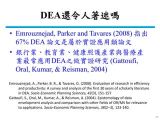 DEA還令人著迷嗎 
•Emrouznejad, Parker and Tavares (2008) 指出 67% DEA 論文是屬於實證應用類論文 
•銀行業、教育業、健康照護產業與醫療產 業最常應用DEA之做實證研究 (Gattoufi, Oral, Kumar, & Reisman, 2004) 
20 
Emrouznejad, A., Parker, B. R., & Tavares, G. (2008). Evaluation of research in efficiency and productivity: A survey and analysis of the first 30 years of scholarly literature in DEA. Socio-Economic Planning Sciences, 42(3), 151-157 
Gattoufi, S., Oral, M., Kumar, A., & Reisman, A. (2004). Epistemology of data envelopment analysis and comparison with other fields of OR/MS for relevance to applications. Socio-Economic Planning Sciences, 38(2–3), 123-140.  
