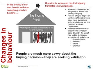 People are much more savvy about the buying decision – they are seeking validation What impacts will cost increases have on me and my family The home front ,[object Object],[object Object],[object Object],[object Object],[object Object],[object Object],[object Object],Changes in behaviour In the privacy of our own homes we know something needs to be done…. Question is: when and has that already translated into workplaces? 