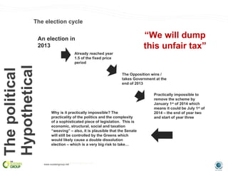 The political Hypothetical An election in 2013 The Opposition wins / takes Government at the end of 2013 Already reached year 1.5 of the fixed price period The election cycle “ We will dump this unfair tax” Practically impossible to remove the scheme by January 1 st  of 2014 which means it could be July 1 st  of 2014 – the end of year two and start of year three Why is it practically impossible? The practicality of the politics and the complexity of a sophisticated piece of legislation.  This is economic, structural, social and taxation “weaving” – also, it is plausible that the Senate will still be controlled by the Greens which would likely cause a double dissolution election – which is a very big risk to take… 