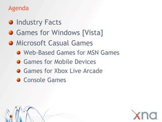 Xbox Live Arcade - MSN Games
