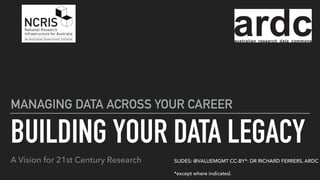BUILDING YOUR DATA LEGACY
MANAGING DATA ACROSS YOUR CAREER
SLIDES: @VALUEMGMT CC-BY*: DR RICHARD FERRERS, ARDC
*except where indicated.
A Vision for 21st Century Research
 