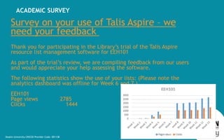 Deakin University CRICOS Provider Code: 00113B
ACADEMIC SURVEY
Survey on your use of Talis Aspire – we
need your feedback
...