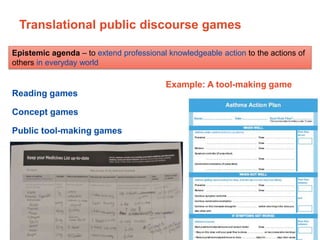 The University of Sydney Page 26
Translational public discourse games
Reading games
Concept games
Public tool-making games...