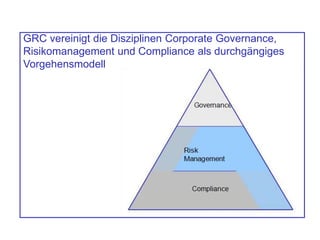 GRC vereinigt die Disziplinen Corporate Governance,
Risikomanagement und Compliance als durchgängiges
Vorgehensmodell
 