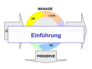 Einführung
 