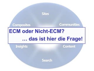 ECM oder Nicht-ECM?
… das ist hier die Frage!
 