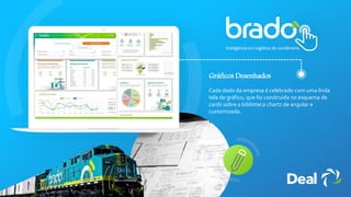 Gráficos Desenhados
Cada dado da empresa é celebrado com uma linda
tela de gráfico, que foi construída no esquema de
cards sobre a biblioteca chartz de angular e
customizada.
 