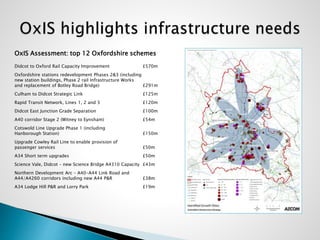 The Strategic Importance of the Didcot Site