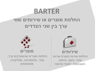 BARTER
‫שווי‬ ‫שירותים‬ ‫או‬ ‫מוצרים‬ ‫החלפת‬
‫הצדדים‬ ‫שני‬ ‫בין‬ ‫ערך‬
‫שירותים‬
‫שירות‬ ‫תמורת‬ ‫שירות‬ ‫החלפת‬
‫אחר‬:‫עיצוב‬,‫פיתוח‬,
‫חשבונאות‬,‫וכדומה‬ ‫חוקתי‬
‫מוצרים‬
‫ערך‬ ‫שהמעניקים‬ ‫מוצרים‬ ‫החלפת‬:
‫אתר‬,‫פלטפורמה‬,‫אפליקציה‬,
‫משתמשים‬
 