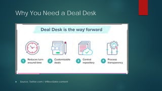 Why You Need a Deal Desk
 Source, Twitter.com / @RevvSales content
 