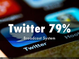 Photo by Tom Raftery - Creative Commons Attribution-NonCommercial-ShareAlike License https://www.flickr.com/photos/67945918@N00 Created with Haiku Deck
 