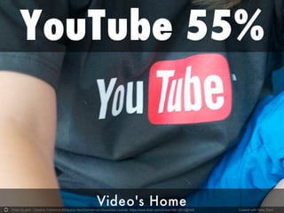 Photo by ptrlx - Creative Commons Attribution-NonCommercial-ShareAlike License https://www.flickr.com/photos/58615912@N05 Created with Haiku Deck
 