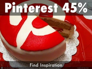 Photo by ShardsOfBlue - Creative Commons Attribution-ShareAlike License https://www.flickr.com/photos/9350569@N08 Created with Haiku Deck
 