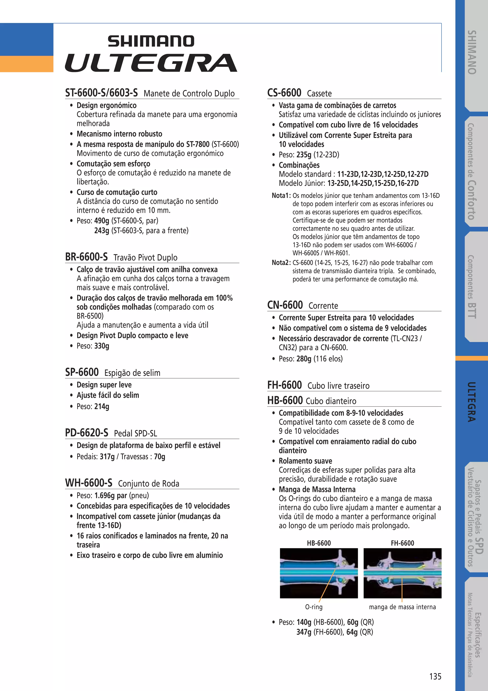 Catalogo 2008 SHIMANO Portugues