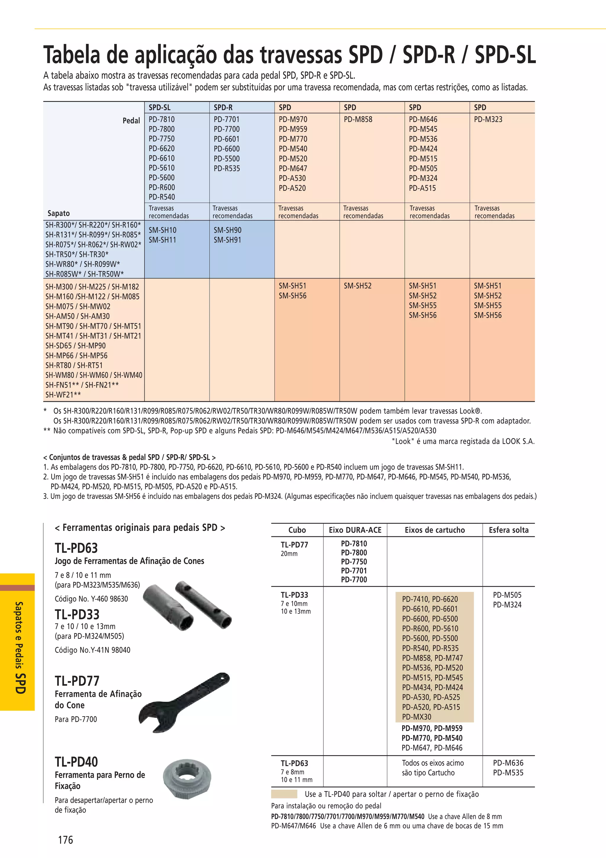 Catalogo 2008 SHIMANO Portugues