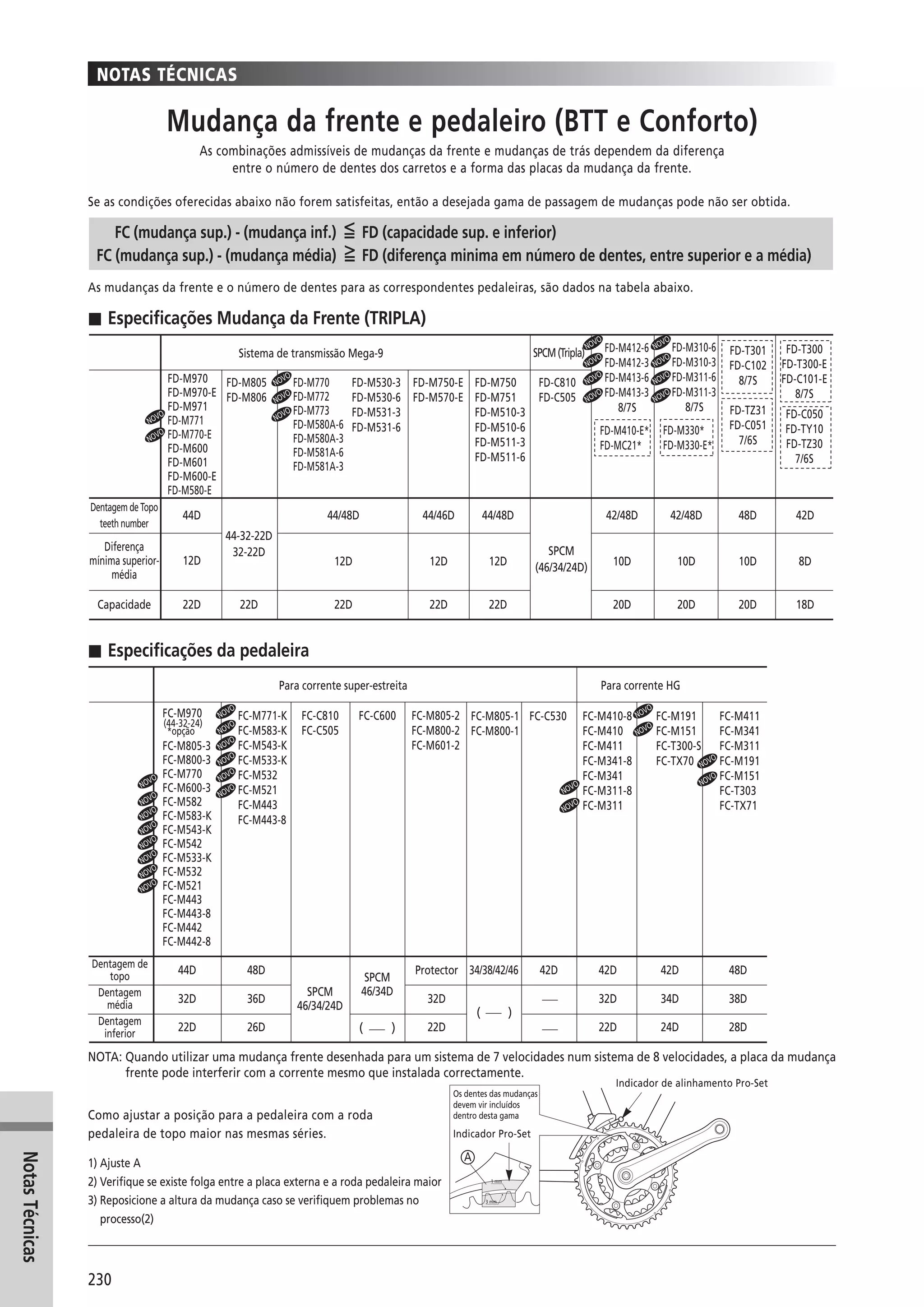 Catalogo 2008 SHIMANO Portugues