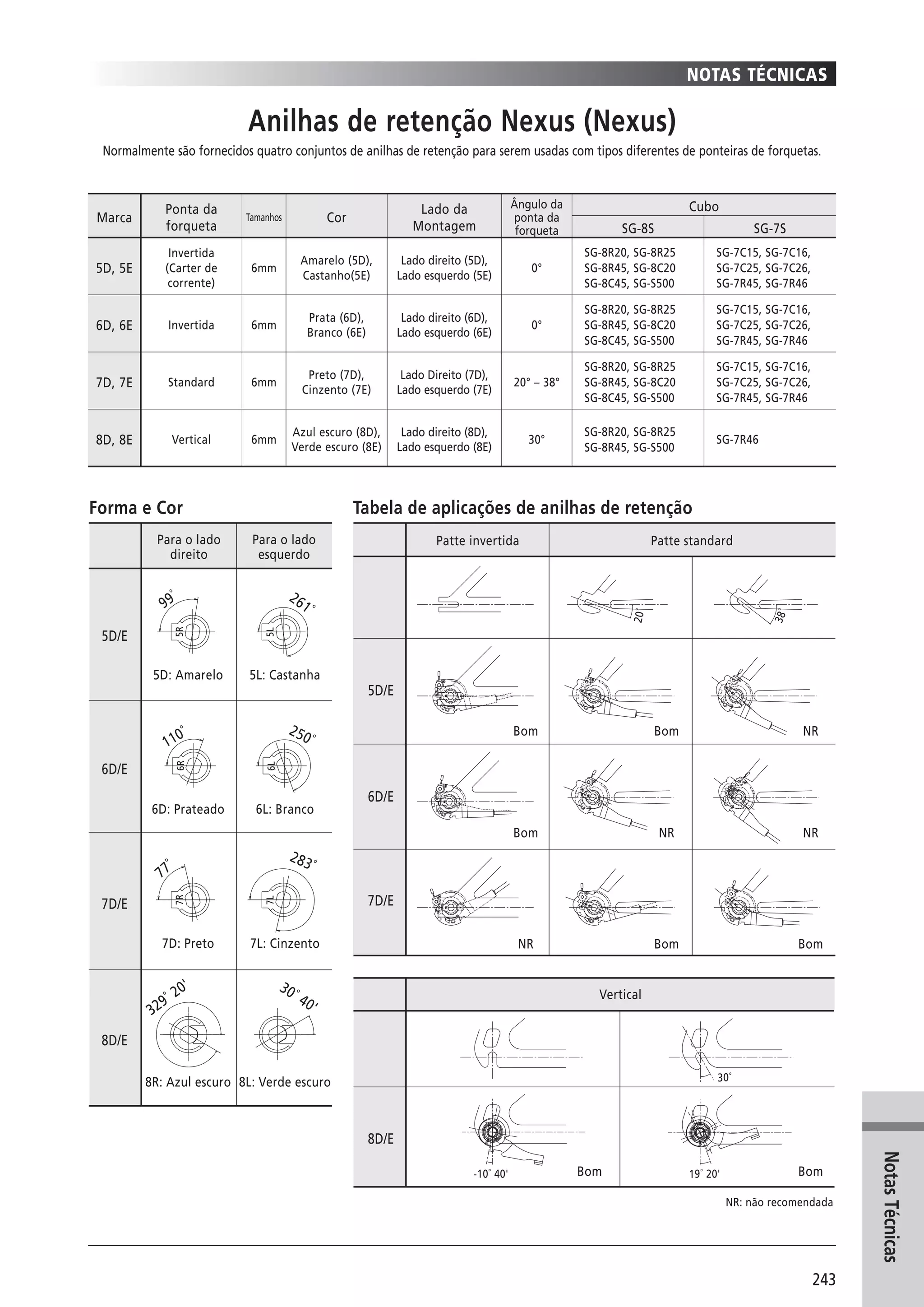 Catalogo 2008 SHIMANO Portugues