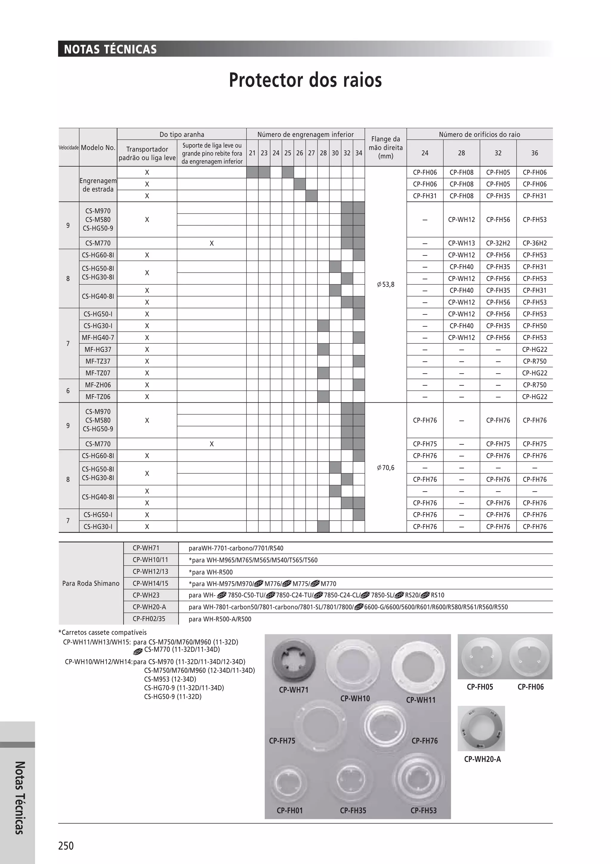 Catalogo 2008 SHIMANO Portugues