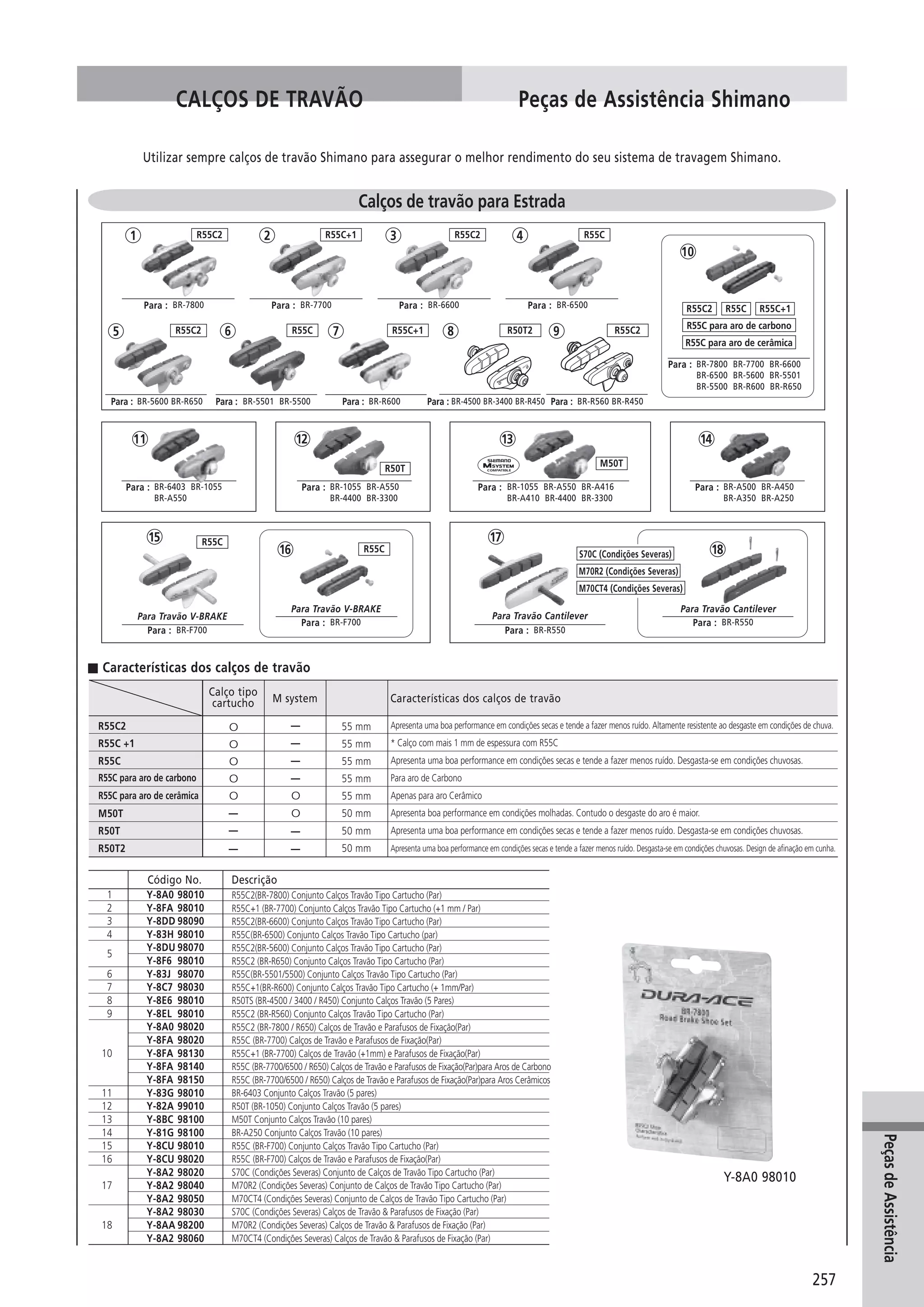 Catalogo 2008 SHIMANO Portugues