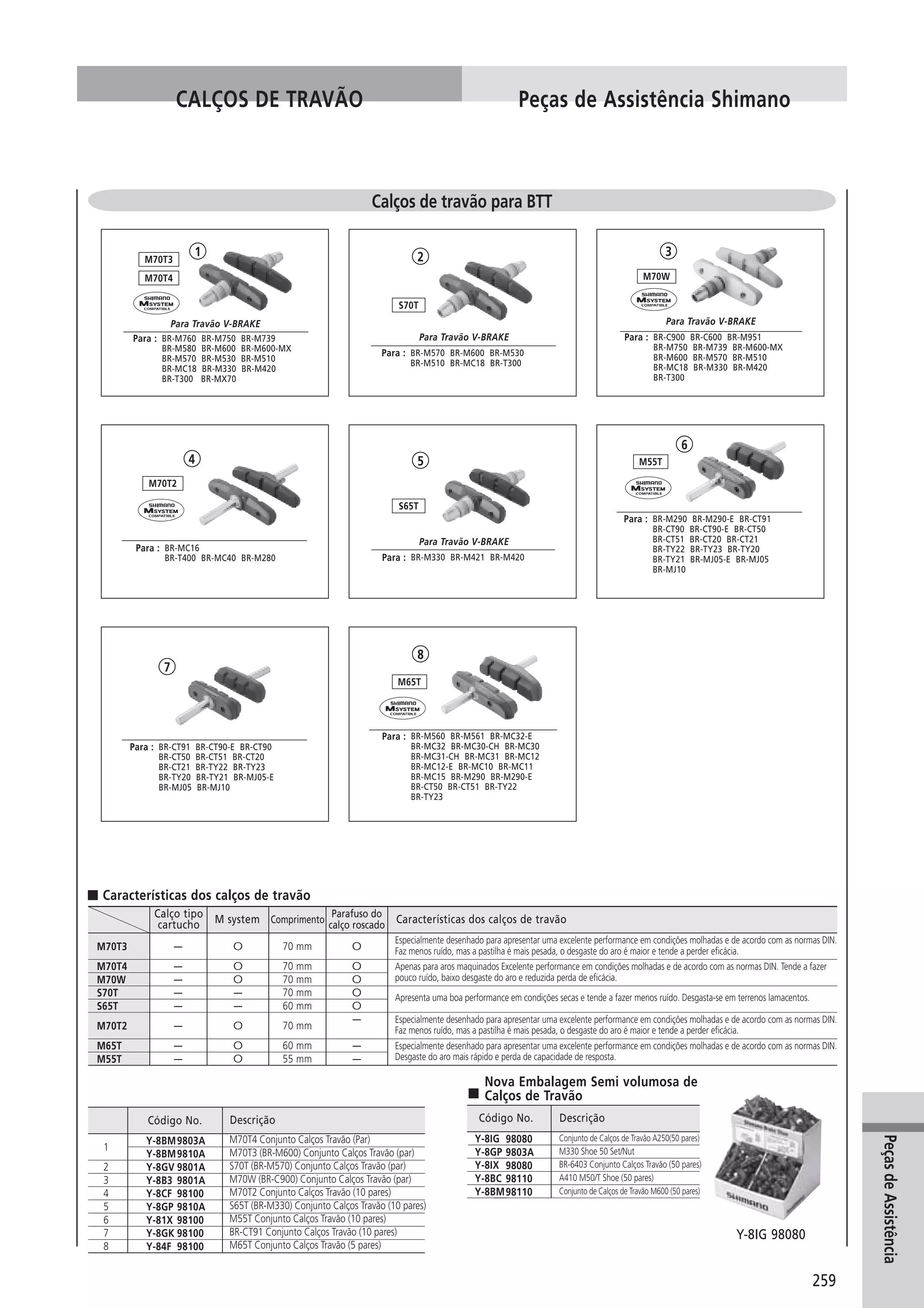 Catalogo 2008 SHIMANO Portugues