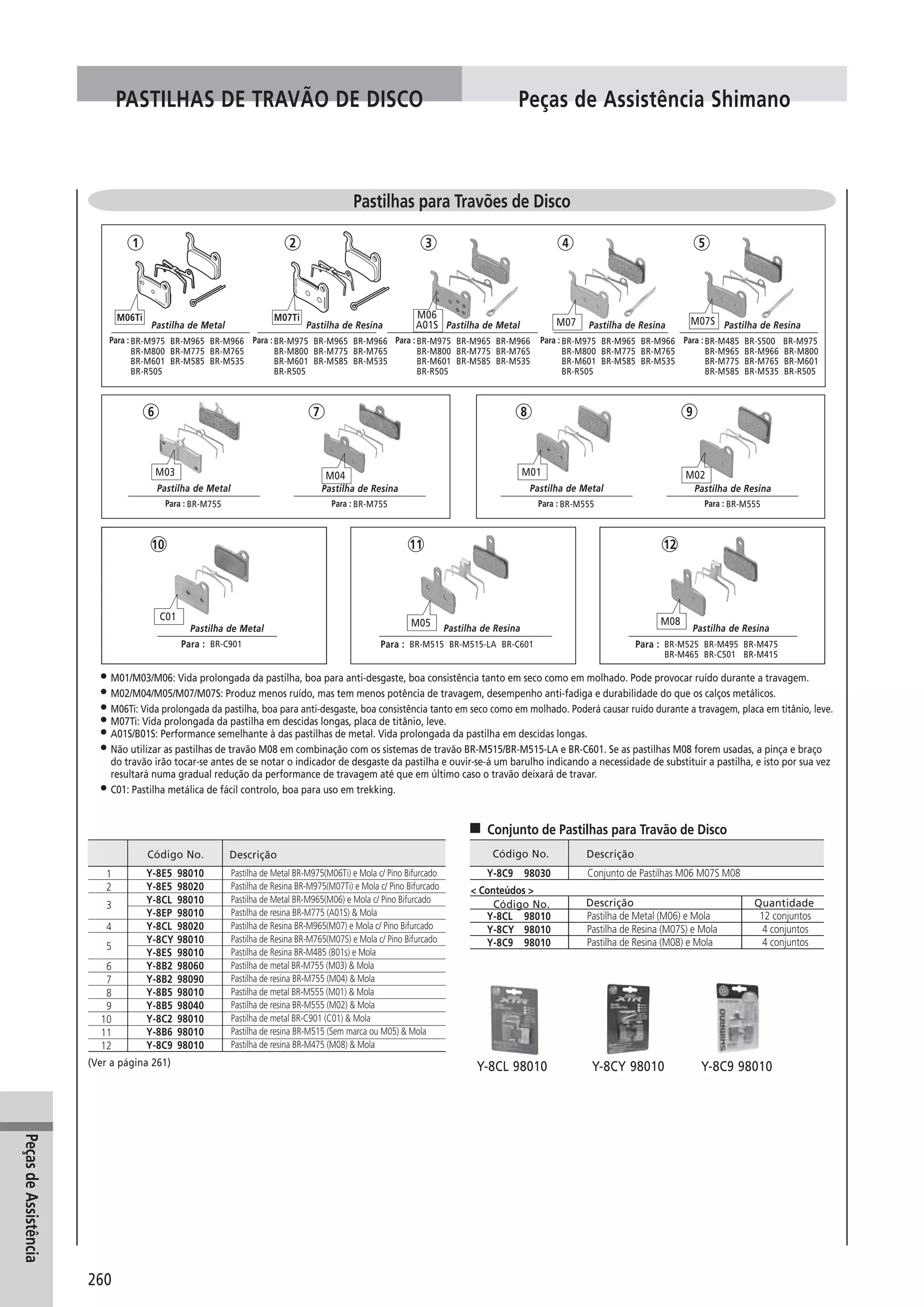 Catalogo 2008 SHIMANO Portugues