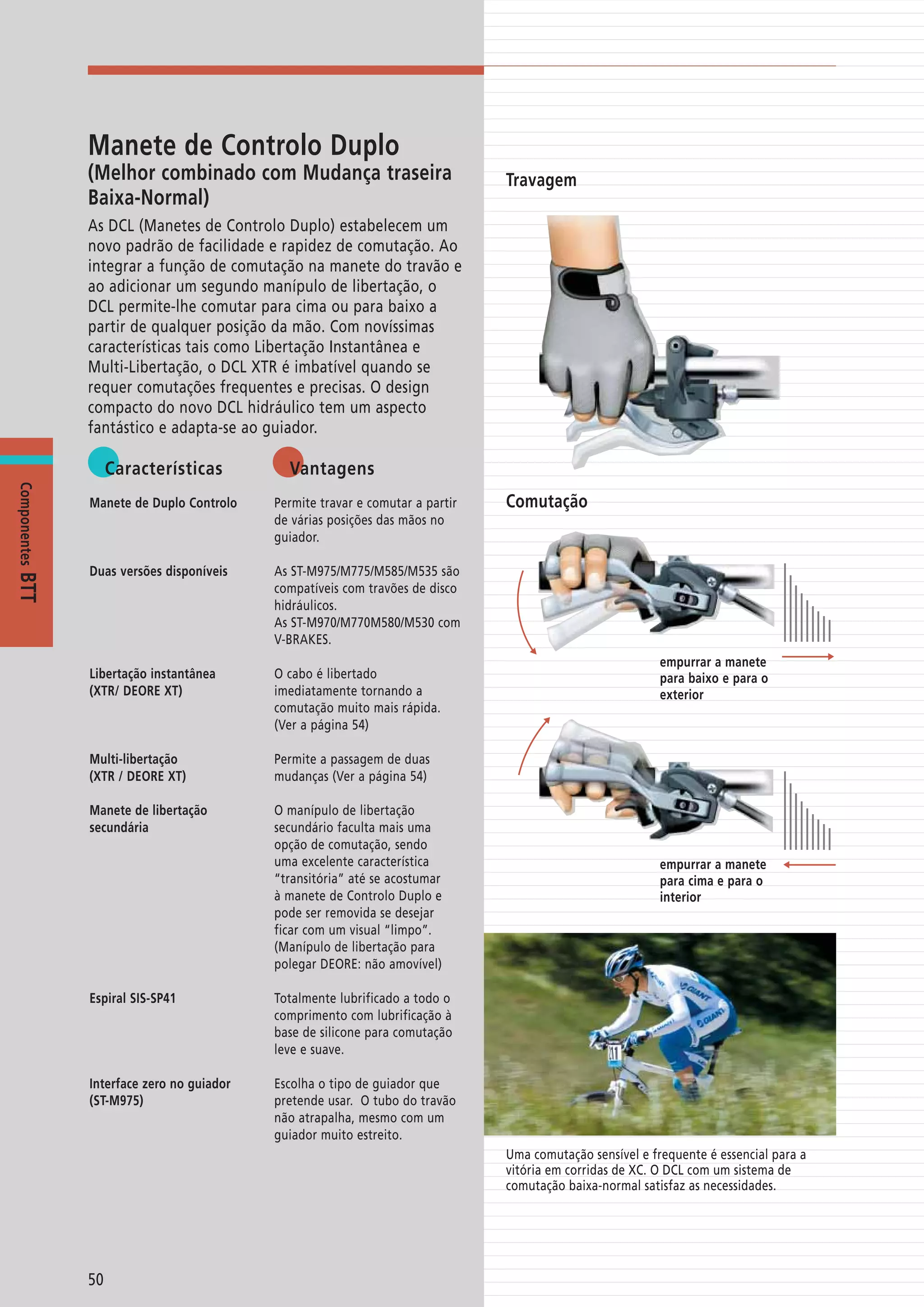 Catalogo 2008 SHIMANO Portugues