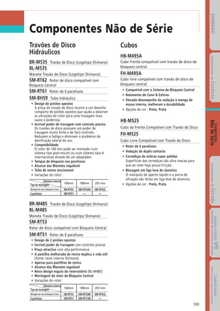 Catalogo 2008 SHIMANO Portugues