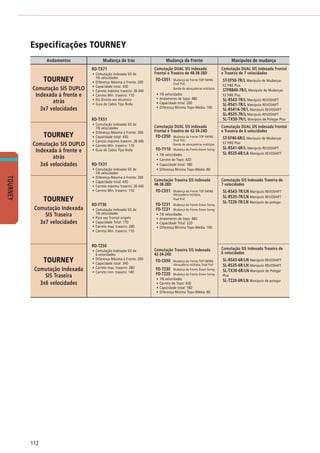 Catalogo 2008 SHIMANO Portugues