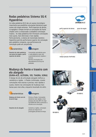 Catalogo 2008 SHIMANO Portugues