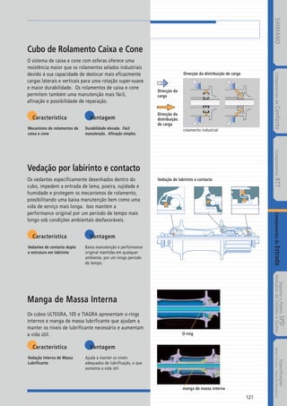 Catalogo 2008 SHIMANO Portugues
