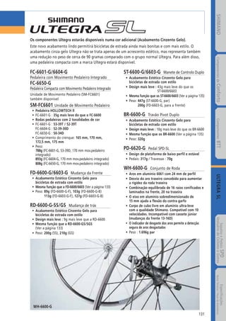 Catalogo 2008 SHIMANO Portugues