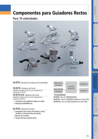 Catalogo 2008 SHIMANO Portugues