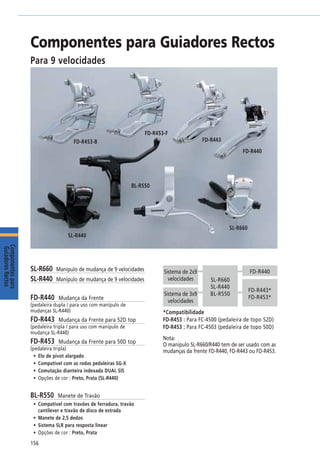 Catalogo 2008 SHIMANO Portugues