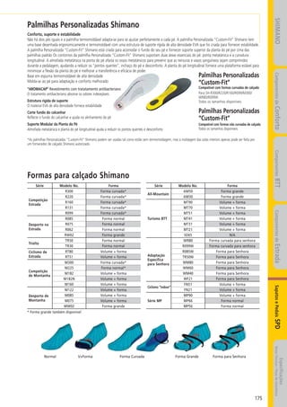 Catalogo 2008 SHIMANO Portugues