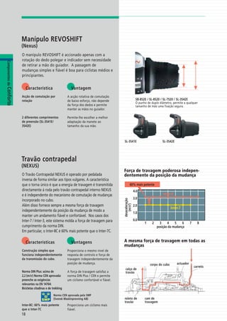 Catalogo 2008 SHIMANO Portugues
