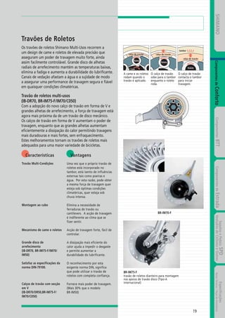 Catalogo 2008 SHIMANO Portugues