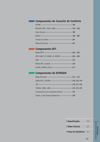 Catalogo 2008 SHIMANO Portugues