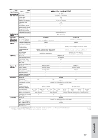 Catalogo 2008 SHIMANO Portugues