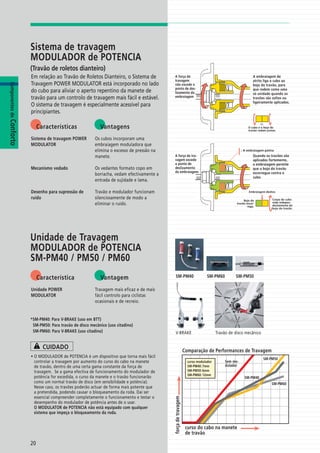 Catalogo 2008 SHIMANO Portugues