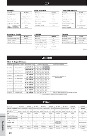 Catalogo 2008 SHIMANO Portugues