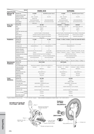 Catalogo 2008 SHIMANO Portugues
