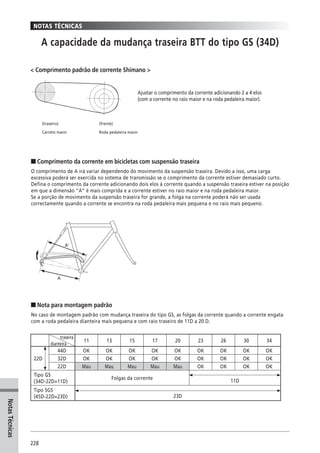 Catalogo 2008 SHIMANO Portugues