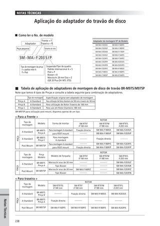 Catalogo 2008 SHIMANO Portugues