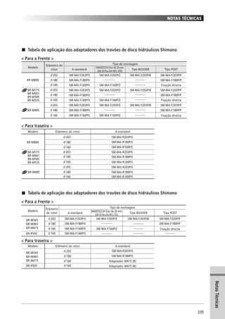 Catalogo 2008 SHIMANO Portugues