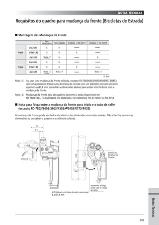 Catalogo 2008 SHIMANO Portugues