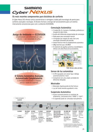 Catalogo 2008 SHIMANO Portugues