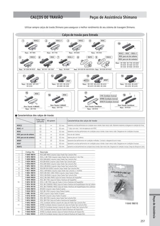Catalogo 2008 SHIMANO Portugues