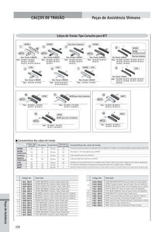 Catalogo 2008 SHIMANO Portugues