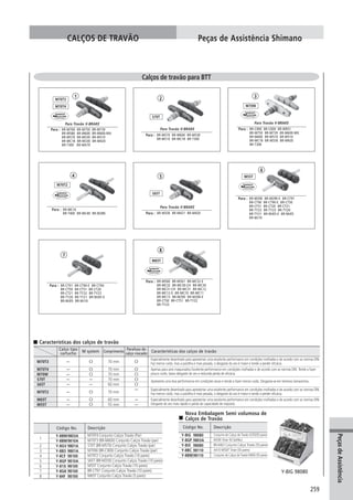 Catalogo 2008 SHIMANO Portugues